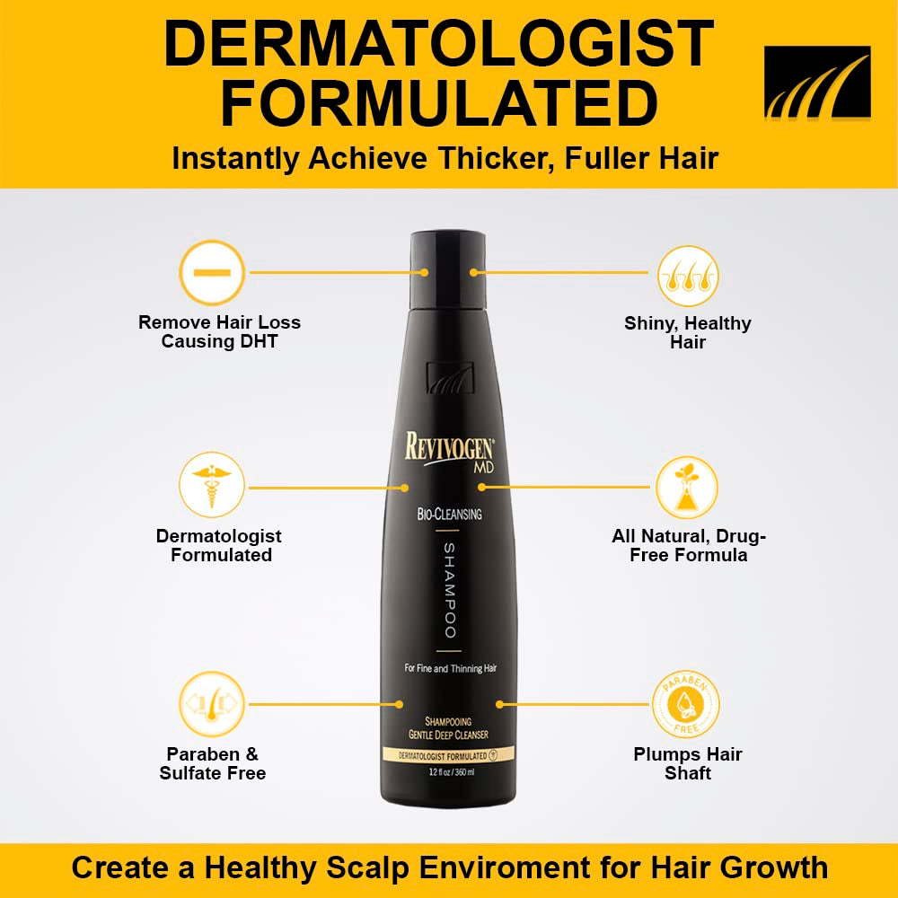 MD Bio-Cleansing Shampoo for Thinning Hair, DHT Blocker Shampoo, Hair Loss Shampoo, Shampoo Thinning Hair, Soothes Scalp, Routine Shampoo for Women/Men Hair Loss, Hair Shampoo, 12Oz