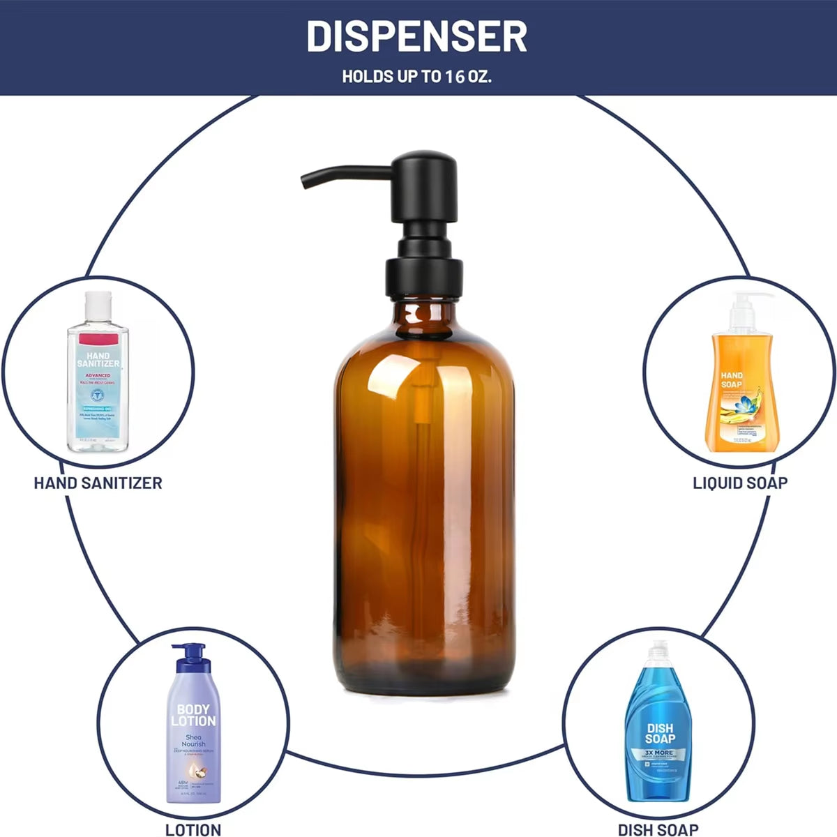 Amber Glass Soap Dispenser Set with Black Pump - 2 Piece 16oz (500ml) Liquid Hand Soap Dispenser for Bathroom and Kitchen