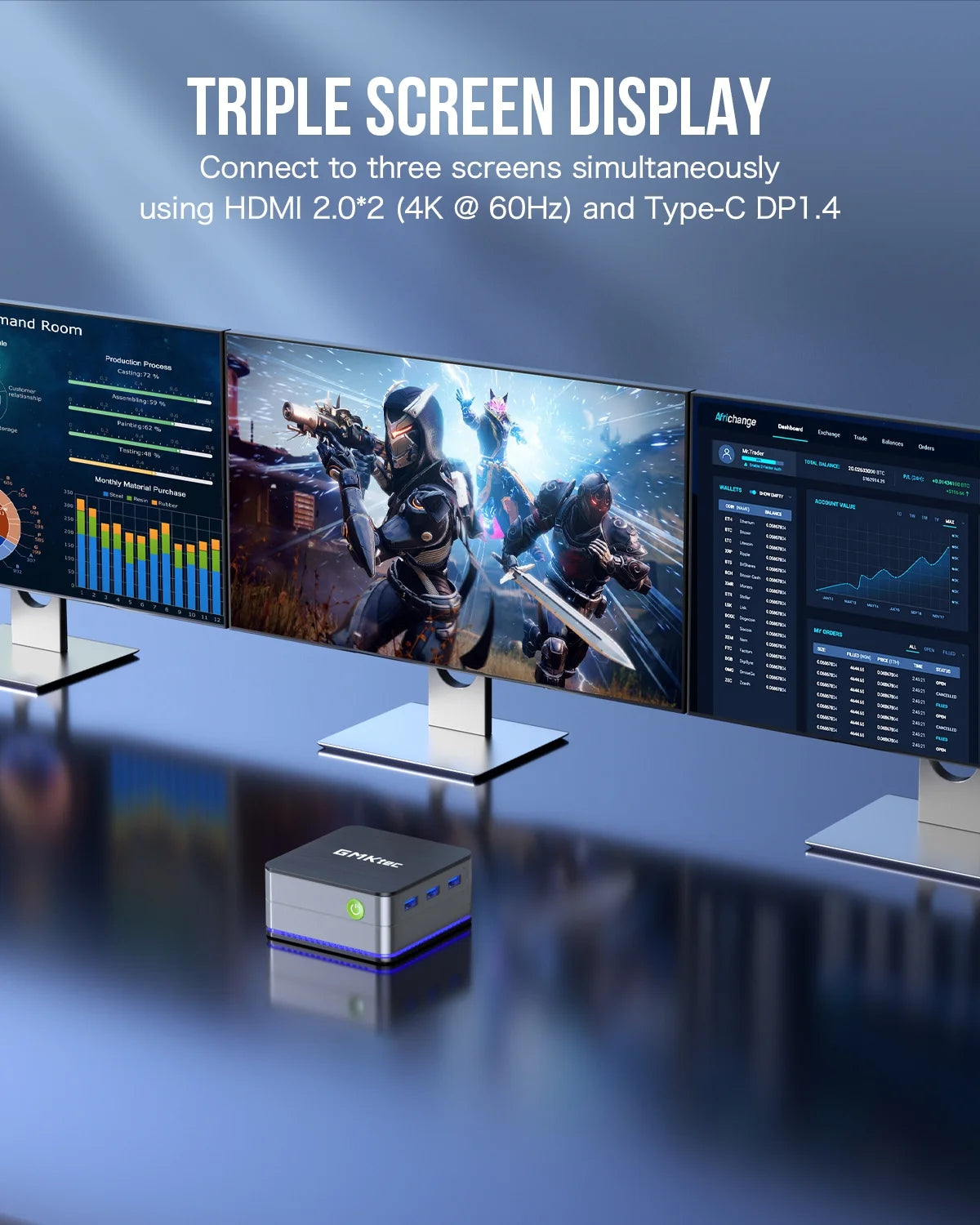 Mini PC, 12GB RAM 512GB SSD, Intel N150(Up to 3.6Ghz), Windows 11 Pro Deaktop Mini Computer, 3X USB3.2, Dual HDMI 2.0, Dual RJ45 Ethernet, Nucbox G2 Plus