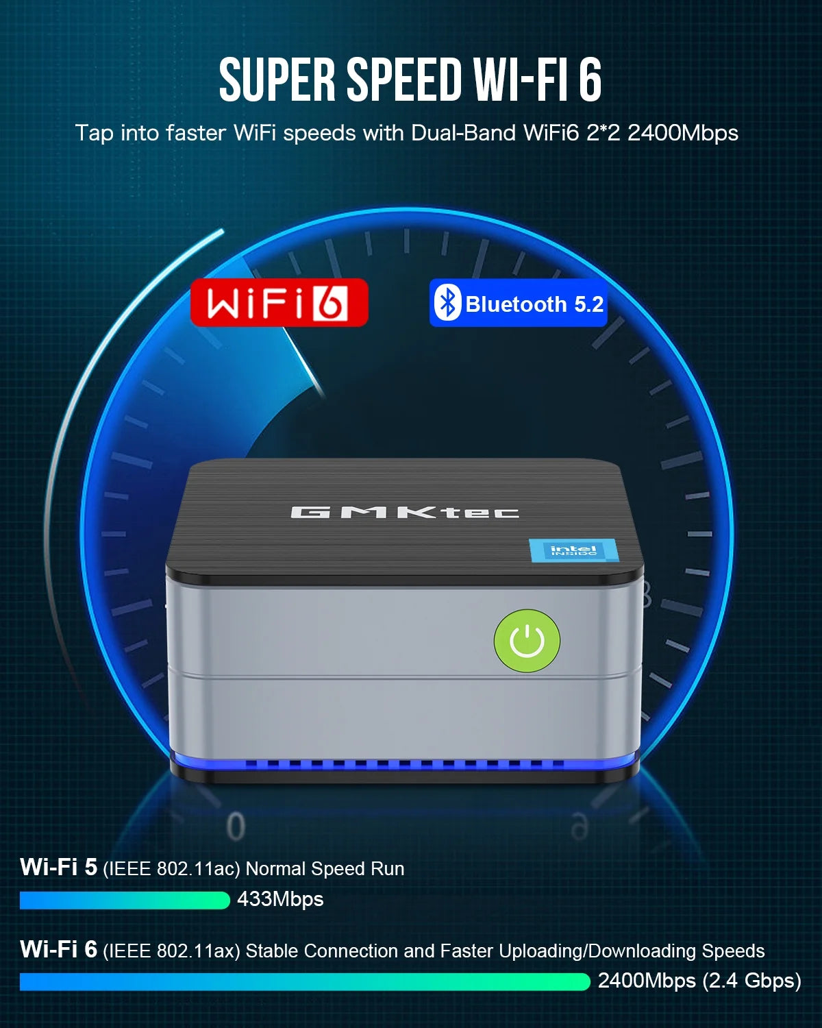 Mini PC, 12GB RAM 512GB SSD, Intel N150(Up to 3.6Ghz), Windows 11 Pro Deaktop Mini Computer, 3X USB3.2, Dual HDMI 2.0, Dual RJ45 Ethernet, Nucbox G2 Plus