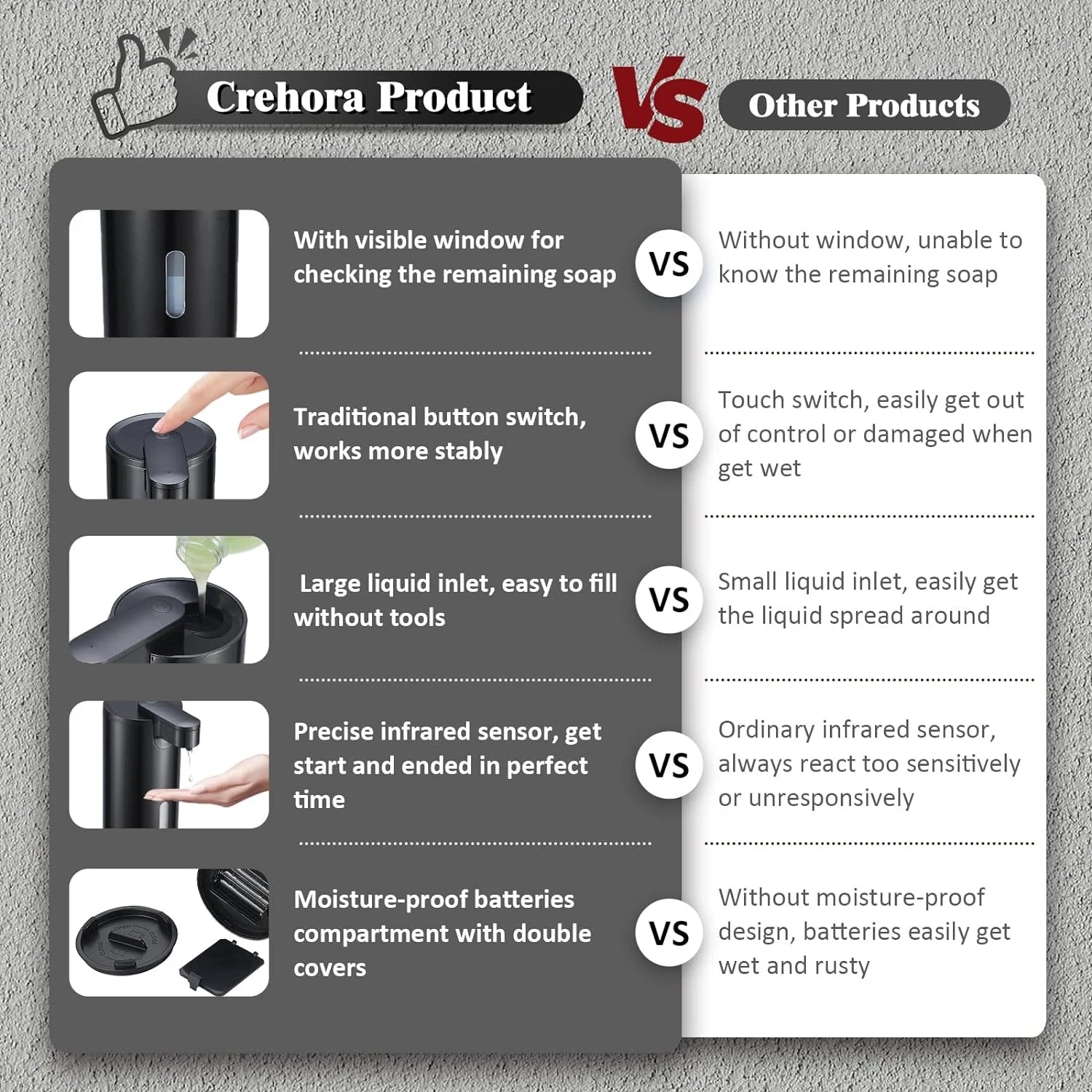 Automatic Soap Dispenser, Touchless Soap Dispenser, 3 Adjustable Volume Hand Free Soap Dispenser, Bathroom Soap Dispenser, Dish Soap Dispenser for Kitchen Bathroom, Liquid Soap Dispenser Black