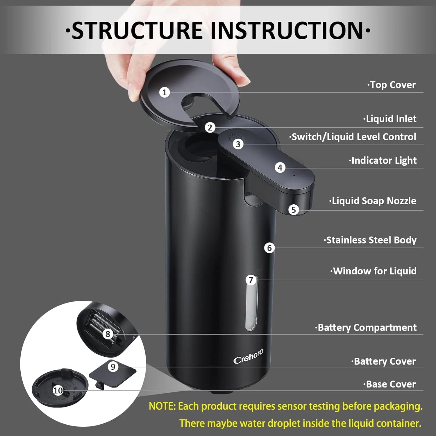 Automatic Soap Dispenser, Touchless Soap Dispenser, 3 Adjustable Volume Hand Free Soap Dispenser, Bathroom Soap Dispenser, Dish Soap Dispenser for Kitchen Bathroom, Liquid Soap Dispenser Black